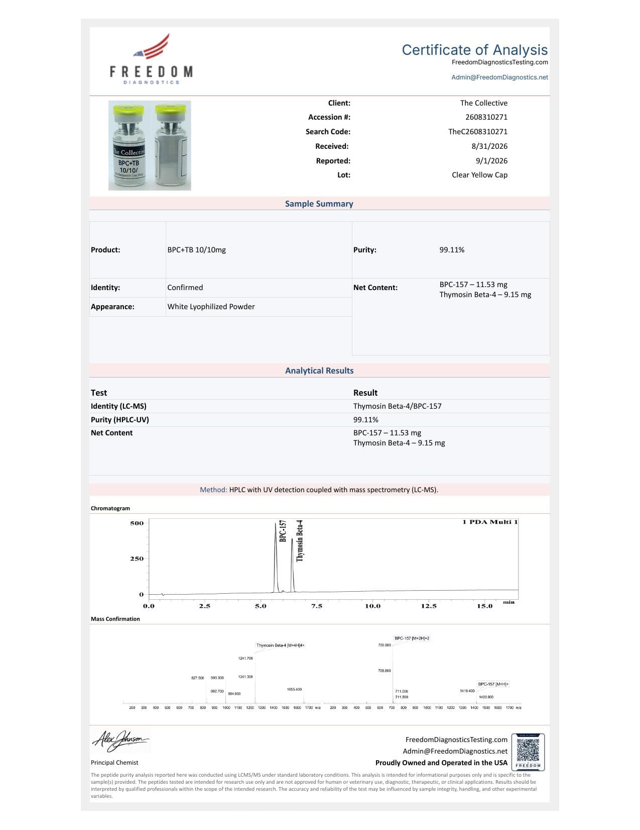 BPC-157 + TB-500 20mg COA